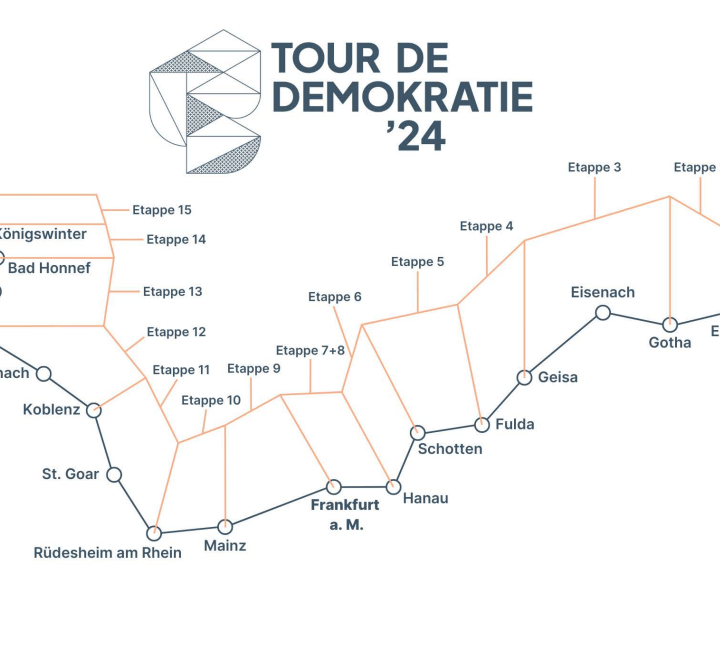 Tour de Demokratie ’24